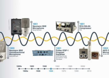 Coming Soon: TEC Hall of Fame Interactive Experience